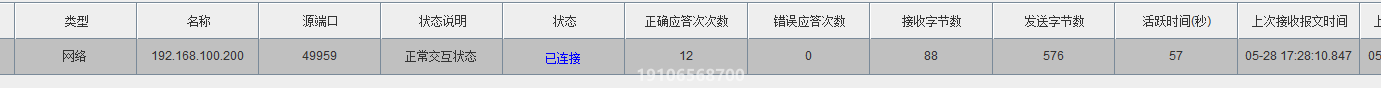 系統(tǒng)架構(gòu)示意